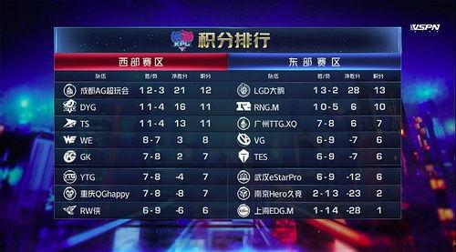 前线吃瓜特效,揭秘战地风云中的趣味瞬间