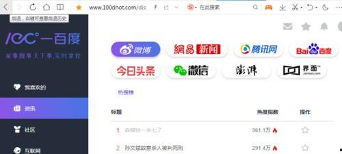 什么网址能看吃瓜,跟随吃瓜网站洞察社会百态